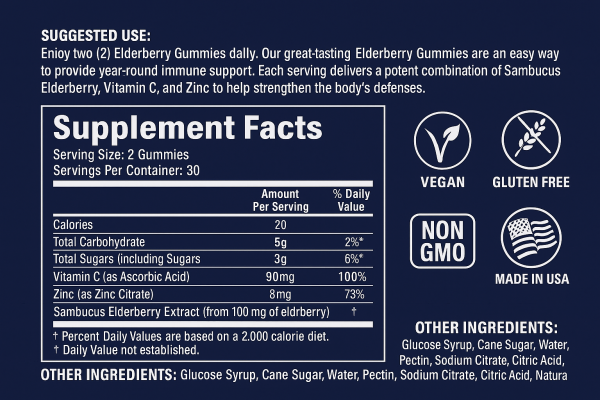 Elderberry Gummies - Image 6